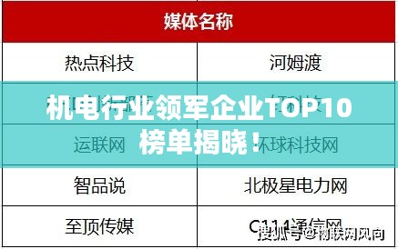 机电行业领军企业TOP10榜单揭晓！