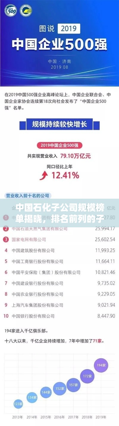 腾龙换鸟 第2页