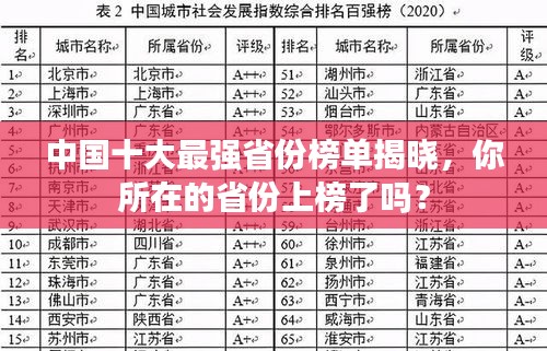 中国十大最强省份榜单揭晓，你所在的省份上榜了吗？