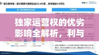 独家运营权的优劣影响全解析，利与弊的探讨