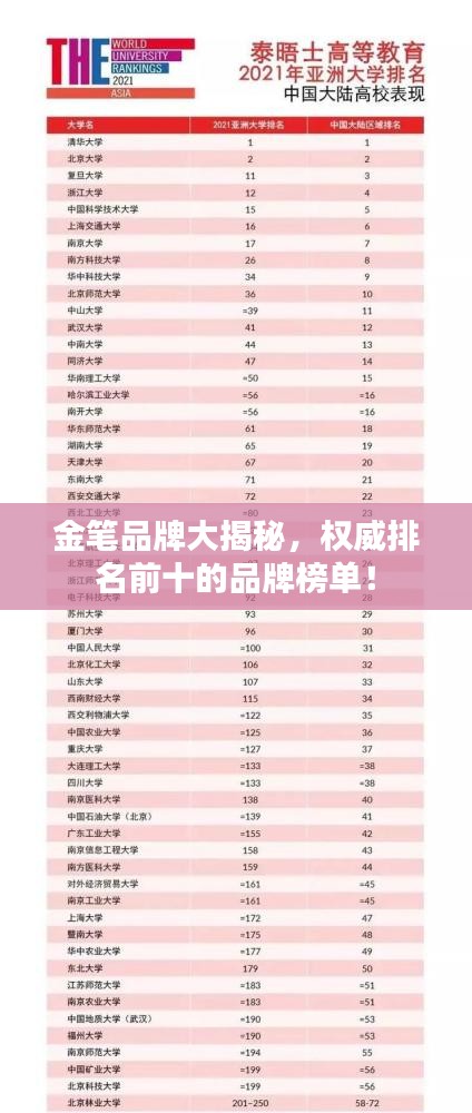 金笔品牌大揭秘，权威排名前十的品牌榜单！