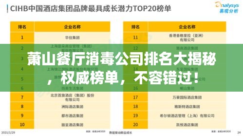 萧山餐厅消毒公司排名大揭秘，权威榜单，不容错过！