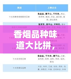 香烟品种味道大比拼，十大热门品牌排名榜单！
