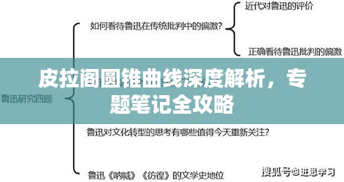 五光十色 第2页