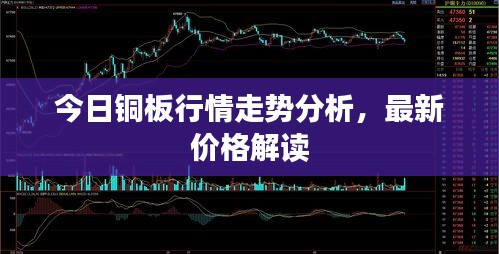 今日铜板行情走势分析，最新价格解读