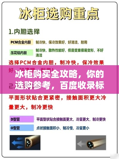 冰柜购买全攻略，你的选购参考，百度收录标准吸睛标题