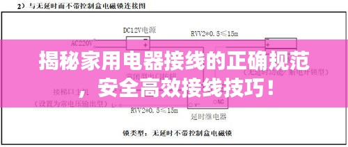 揭秘家用电器接线的正确规范，安全高效接线技巧！
