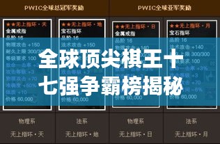 全球顶尖棋王十七强争霸榜揭秘，排名与影响力深度解析