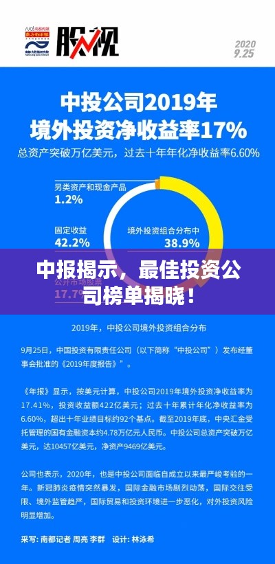 中报揭示，最佳投资公司榜单揭晓！