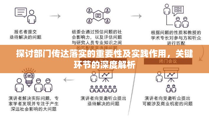 探讨部门传达落实的重要性及实践作用，关键环节的深度解析
