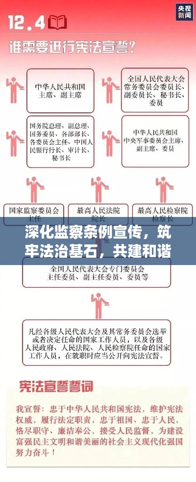 深化监察条例宣传，筑牢法治基石，共建和谐社会