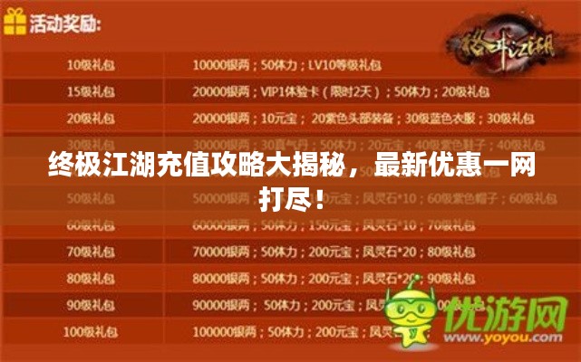 终极江湖充值攻略大揭秘，最新优惠一网打尽！