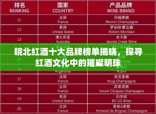 皖北红酒十大品牌榜单揭晓，探寻红酒文化中的璀璨明珠