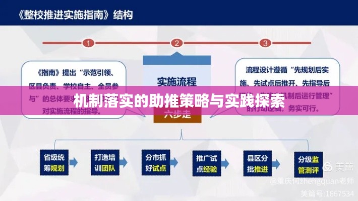 机制落实的助推策略与实践探索