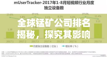全球锰矿公司排名揭秘，探究其影响力与产业格局