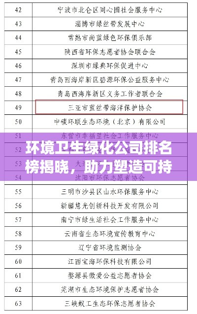 环境卫生绿化公司排名榜揭晓，助力塑造可持续生态环境