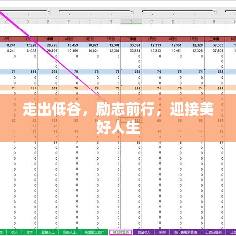走出低谷，励志前行，迎接美好人生