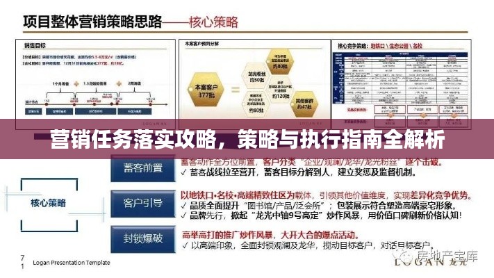 营销任务落实攻略，策略与执行指南全解析