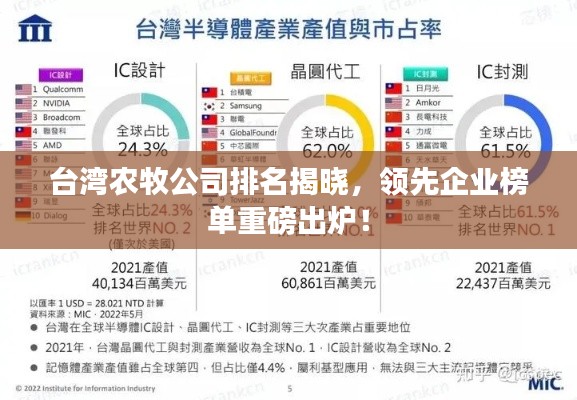 台湾农牧公司排名揭晓，领先企业榜单重磅出炉！