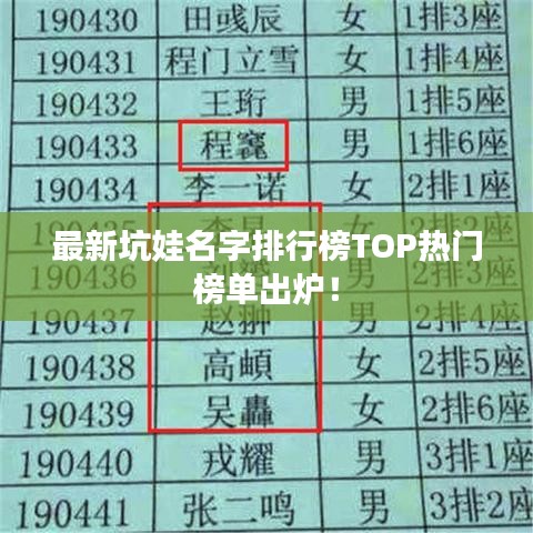 最新坑娃名字排行榜TOP热门榜单出炉！