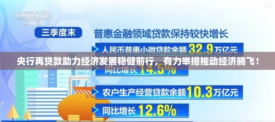 央行再贷款助力经济发展稳健前行，有力举措推动经济腾飞！