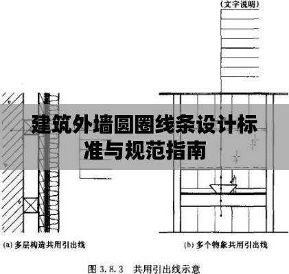 建筑外墙圆圈线条设计标准与规范指南