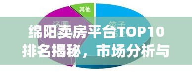 绵阳卖房平台TOP10排名揭秘，市场分析与深度解读报告