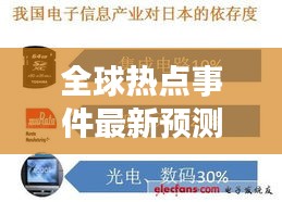 全球热点事件最新预测与分析，今日新闻展望