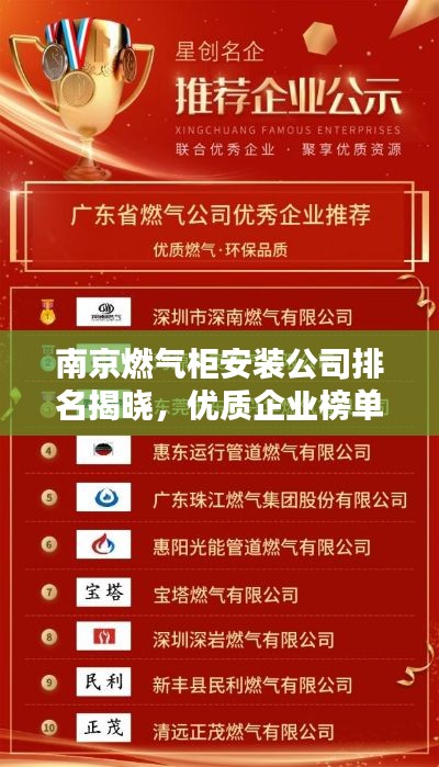 南京燃气柜安装公司排名揭晓，优质企业榜单不容错过！