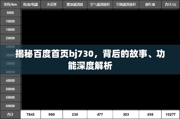 揭秘百度首页bj730，背后的故事、功能深度解析