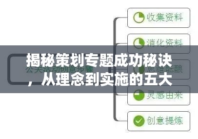 飞流直下