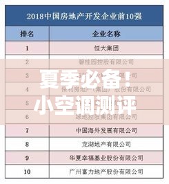 夏季必备！小空调测评榜单揭晓，前十名排名让你轻松选购！