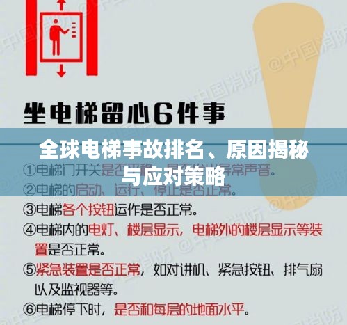 策名就列