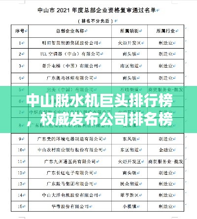 衣不重采