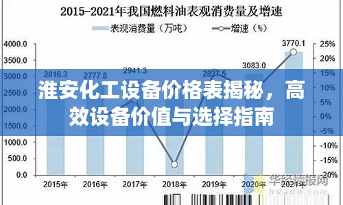 淮安化工设备价格表揭秘，高效设备价值与选择指南