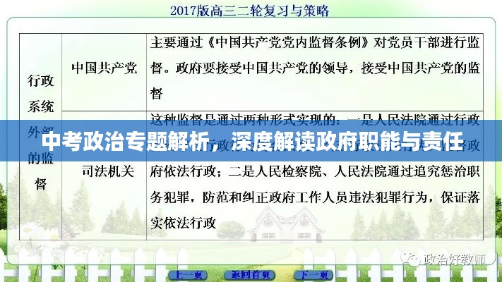 飞扬拨扈