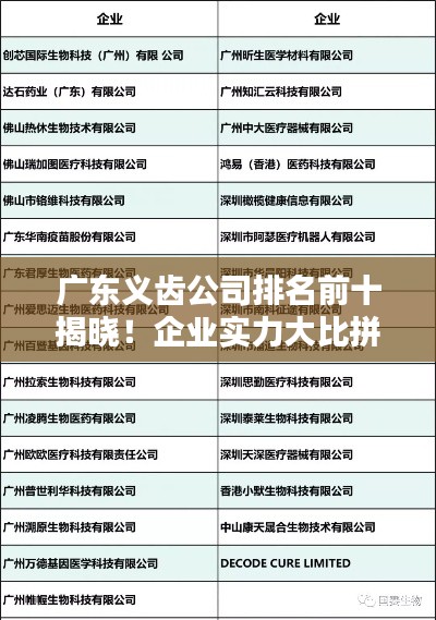 标新创异