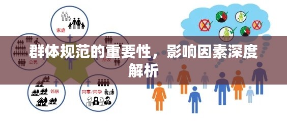 群体规范的重要性，影响因素深度解析