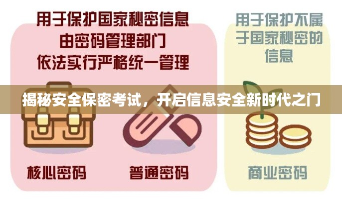 揭秘安全保密考试，开启信息安全新时代之门
