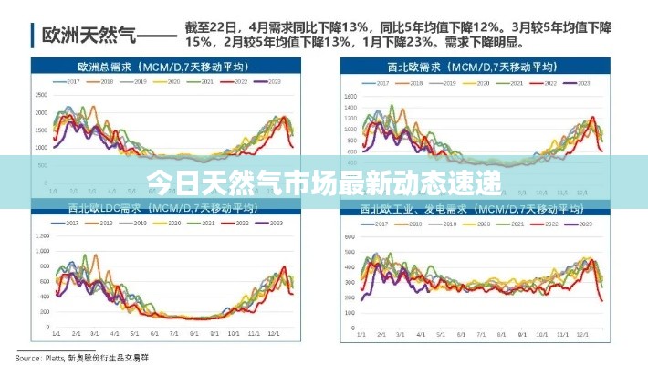 高谈阔论