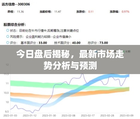 行业应用 第6页