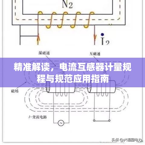 精准解读，电流互感器计量规程与规范应用指南