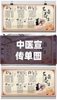 中医宣传单图片素材，传承经典，创新融合
