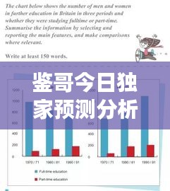 鉴哥今日独家预测分析