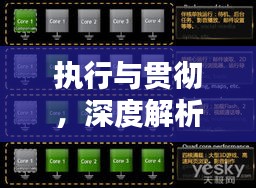 执行与贯彻，深度解析落实的同义替换与实际操作