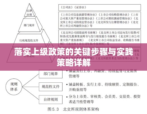 落实上级政策的关键步骤与实践策略详解
