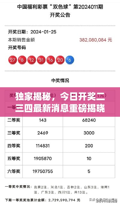 独家揭秘，今日开奖二三四最新消息重磅揭晓！