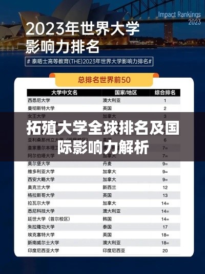 拓殖大学全球排名及国际影响力解析