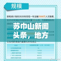 苏巾山新闻头条，地方新闻风向标，掌握最新资讯动态