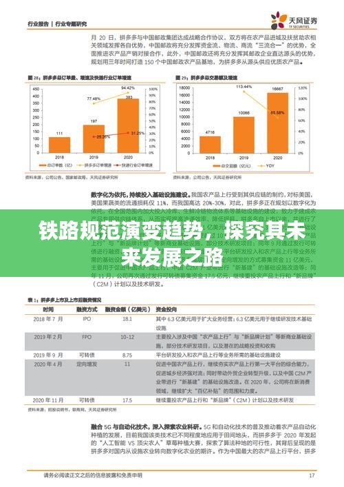 铁路规范演变趋势，探究其未来发展之路